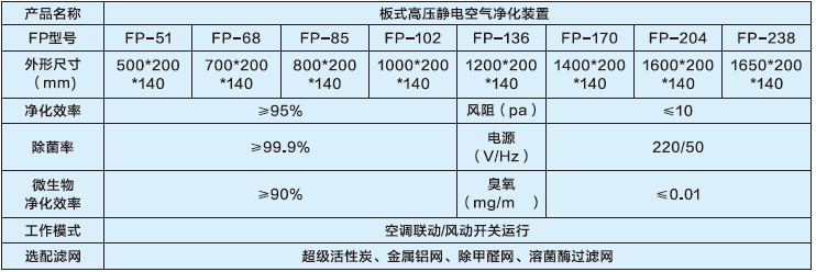 四川华信智创科技有限公司