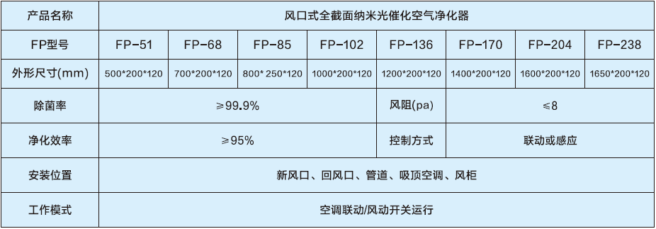 四川华信智创科技有限公司