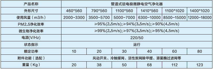 四川华信智创科技有限公司