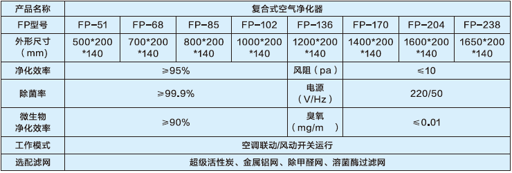 四川华信智创科技有限公司